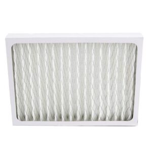 Filter-Monster 30928 True HEPA Air Purifier Replacement Filter