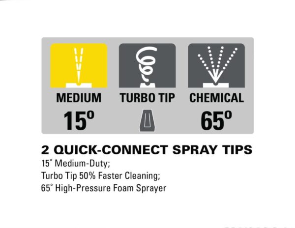 Masterforce® 2000 PSI 1.7 GPM 13-Amp Corded Electric Pressure Washer Maxing at 2,000 PSI and 1.7 GPM, the Masterforce® pressure washer offers incredible versatility in your cleaning applications. The durable universal motor and Total Stop System (TSS) makes it quieter and offers a longer life expectancy. Included in the package are two quick-connect nozzles: 15 degree and rotary. Also included is a high-pressure foam cannon that allows for long distance soap coverage and better results than water alone. Universal motor High-pressure foam cannon Low profile Onboard storage 2 quick-connect nozzles, including a rotary nozzle for hard surfaces, plus a foam cannon attachment 3-year warranty 35' power cord Total Stop System (TSS) - motor runs only when trigger is pulled