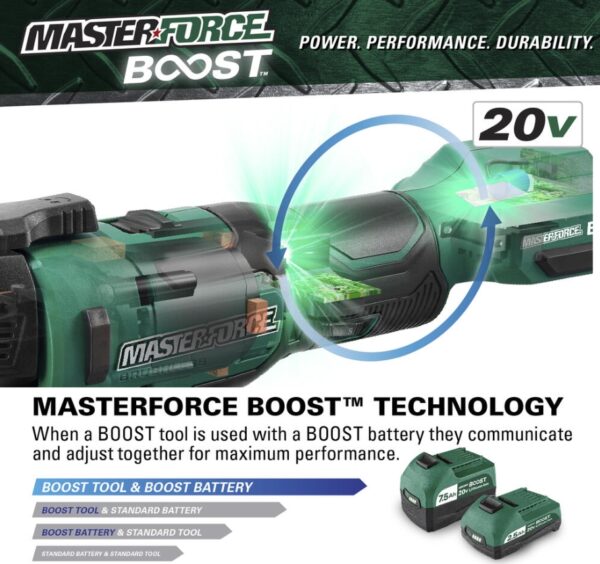 Masterforce BOOST® 20-Volt Brushless Cordless Oscillating Multi-Tool Kit This Masterforce BOOST® oscillating tool offers power and performance for all jobs at home or on the jobsite. The tool features a tool-free accessory change system and an LED light. The variable speed offers the user great control with various materials while the soft grip handle and slim design provide extra comfort. The included 20-volt lithium-ion 2.5Ah battery will power all Masterforce BOOST® and Masterforce® FlexPower® cordless power tools. Masterforce BOOST® batteries have a four-LED battery status indicator to allow the user to quickly check battery charge status, and they will work in extreme temperatures as low as -4°F. The FlexPower® charger will charge all Masterforce BOOST® and Masterforce® FlexPower® 20-volt lithium-ion batteries. If it says FlexPower® it works! Masterforce BOOST® technology delivers the next level of cordless tool performance. When a BOOST tool is used with a BOOST battery they communicate and adjust together for maximum performance. Includes: Oscillating multi-tool, (1) high carbon steel wood plunge-cut blade, (1) 2.5Ah BOOST battery, and 45 watt charger Masterforce BOOST® technology delivers the next level of cordless tool performance - when a BOOST tool is used with a BOOST battery they communicate and adjust together for maximum performance Reduced vibration system provides best-in-class vibration, reducing user fatigue with up to 75% less vibration than the competition Variable speed motor operates at 11,000 to 18,000 OPM 1.8° left and right oscillation angle Tool-free accessory changes Universal clamp interface is compatible with most accessories in the market LED light is positioned to illuminate the work area FlexPower® 2.5Ah lithium-ion battery (252-8003) is compatible with all Masterforce BOOST® and Masterforce® FlexPower® battery chargers: 252-8025, 252-8026, and 252-8037 FlexPower® battery charger (252-8025) charges all Masterforce BOOST® and Masterforce® FlexPower® battery packs: 252-8003, 252-8005, 252-8007, 252-8027, 252-8029, 252-8030, 252-8031, 252-8034, and 252-8035