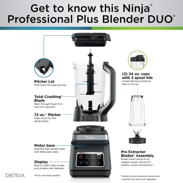 Ninja Professional Plus Blender DUO with Auto-iQ The Ninja® Professional Plus Blender DUO® with Auto-iQ® features a new modern design and a more powerful motor than Ninja's original Professional Blender DUO.** Ninja Total Crushing® Blades and Pro Extractor Blades® Assembly give you perfectly crushed ice for your smoothies, frozen drinks, and nutrient extractions***. The 72-oz.Total Crushing Pitcher is great for making large batches for the whole family* with 1400 peak watts of professional power. Plus, its single-serve cups with spout lids make it easy to take delicious, nutrient-rich smoothies on the go. Auto-iQ Technology provides preset programs that do the work for you, no guesswork required. The Ninja® Professional Plus Blender DUO® with Auto-iQ® features a new modern design and a more powerful motor than Ninja's original Professional Blender DUO** Ninja® Total Crushing® Blades give you perfectly crushed ice for your smoothies and frozen drinks with 1400 peak watts of professional power The 72 oz.* Total Crushing® pitcher is great for making large batches for the whole family The single-serve cups with spout lids make it easy to take delicious, nutrient-rich smoothies on the go 3 preset Auto-iQ® programs allow you to create smoothies, frozen drinks, and nutrient extractions***, all at the touch of a button *64 oz. max liquid capacity **Versus BL621, based on operating wattage ***Extract a drink containing vitamins and nutrients from fruits and vegetables