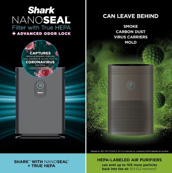 Shark Air Purifier 4 True HEPA with Advanced Odor and Fumes Lock The Shark™ Air Purifier 4 with Anti-Allergen Multi-Filter uses Clean Sense IQ™ technology to constantly track air quality & auto-adjust power. It purifies the air with 4 powerful fans and anti-allergen HEPA filtration with advanced odor protection. Four high-speed micro-fans work together to evenly distribute airflow across the filter and provide a remarkably quiet clean, and incredibly fast clean air delivery rate. Clean Sense IQ™ tracks air quality and auto-adjusts to constantly maintain clean air in your home. The easy-to-use control panel displays data in real time. The Shark™ Air Purifier 4-Fan NANOSEAL™ Filter with true HEPA and Advanced Odor Lock & Fumes Lock captures 99.98% of large, small, & micro sized particles from the air and is equipped with carbon for heightened protection against household odors (cooking, cleaning products, & more), VOCs, and fumes such as formaldehyde found in plants, furniture, and flooring. Shark’s revolutionary 4-fan technology combines with a real time feedback display to give you clarity and confidence in the air you breathe. The four fans working together in tandem generate the power to purify up to 1,000 square feet evenly distributing airflow across the filter. An easy-to-use remote gives you complete control from up to 15 feet away. Assembled Size  17"L x .8.89" W x 24.29" H 120 volts Charcoal Gray LED dual display Touch screen 4 settings Filter with true HEPA captures 99.98% of large, small, & micro-sized particles 4 high-speed micro-fans work together to evenly distribute airflow Advanced odor guard protects against household odors Four high-speed fans provide a remarkably quiet clean Clean Sense IQ™ tracks air quality and auto-adjusts to maintain clean air